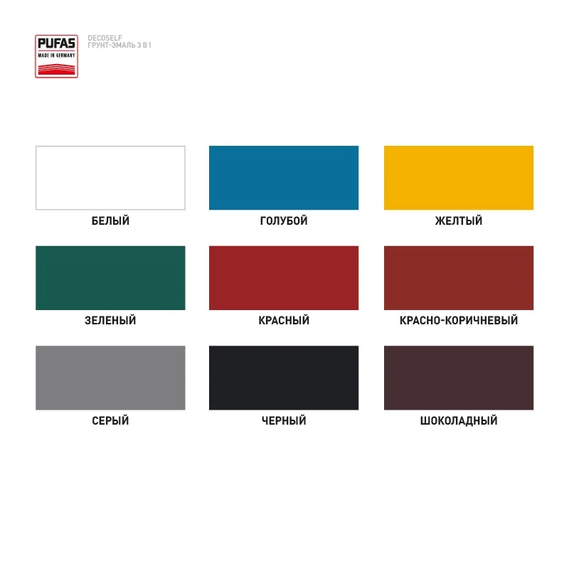 Грунт-эмаль по ржавчине PUFAS 3 в 1 черная 0,9кг глянцевая фото в интернет-магазине meandhome.ru