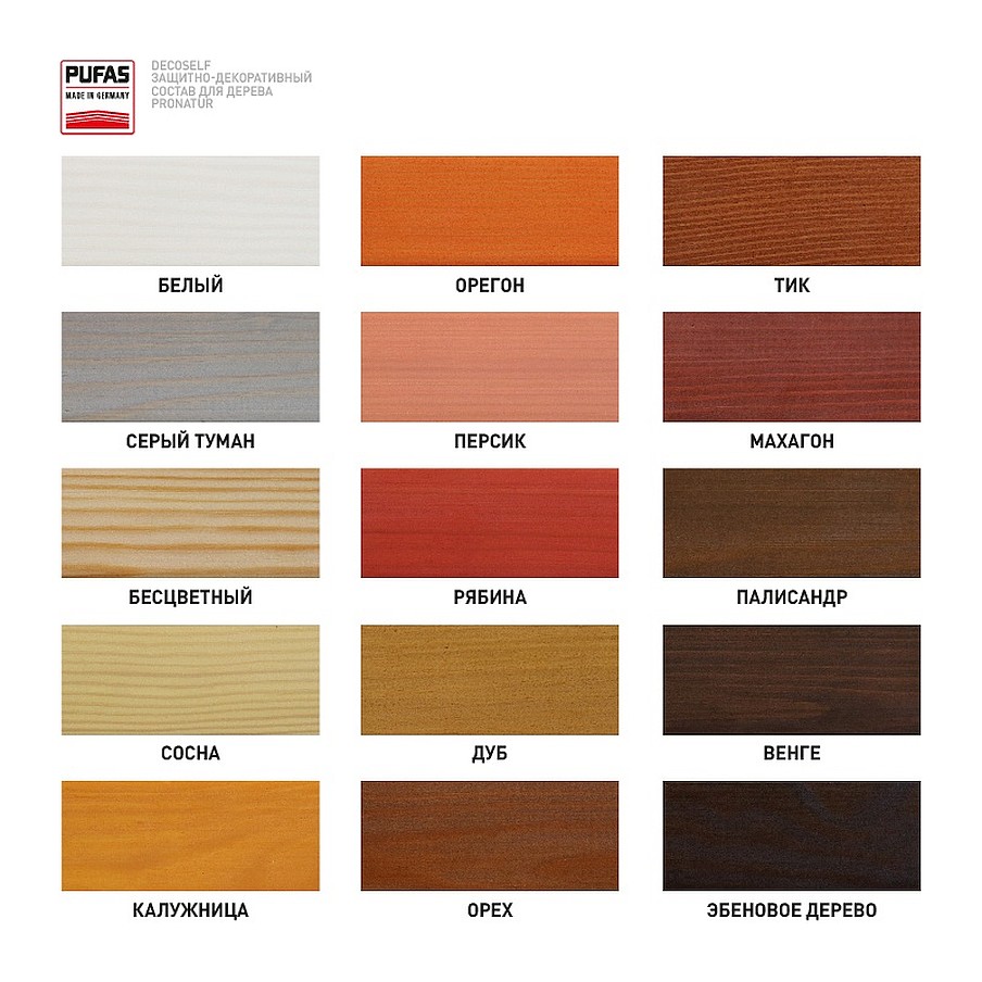 Антисептик для дерева PUFAS proNatur белый 0,8л фото в интернет-магазине meandhome.ru