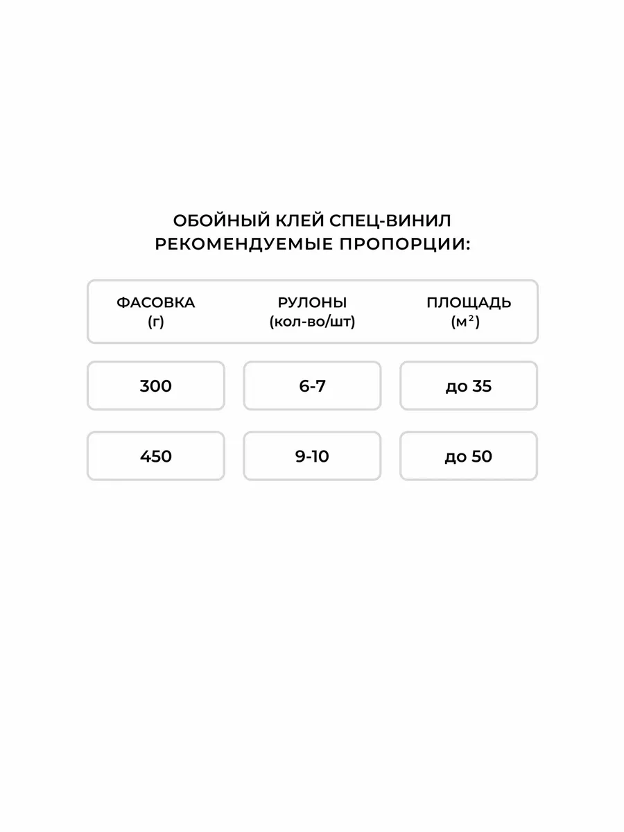 Клей для виниловых обоев Спец Винил КЕЛИД 0,45кг 228434 фото в интернет-магазине meandhome.ru